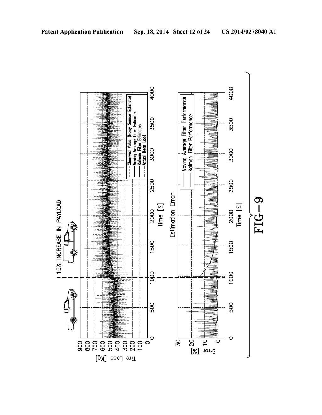 VEHICLE DYNAMIC LOAD ESTIMATION SYSTEM AND METHOD - diagram, schematic, and image 13