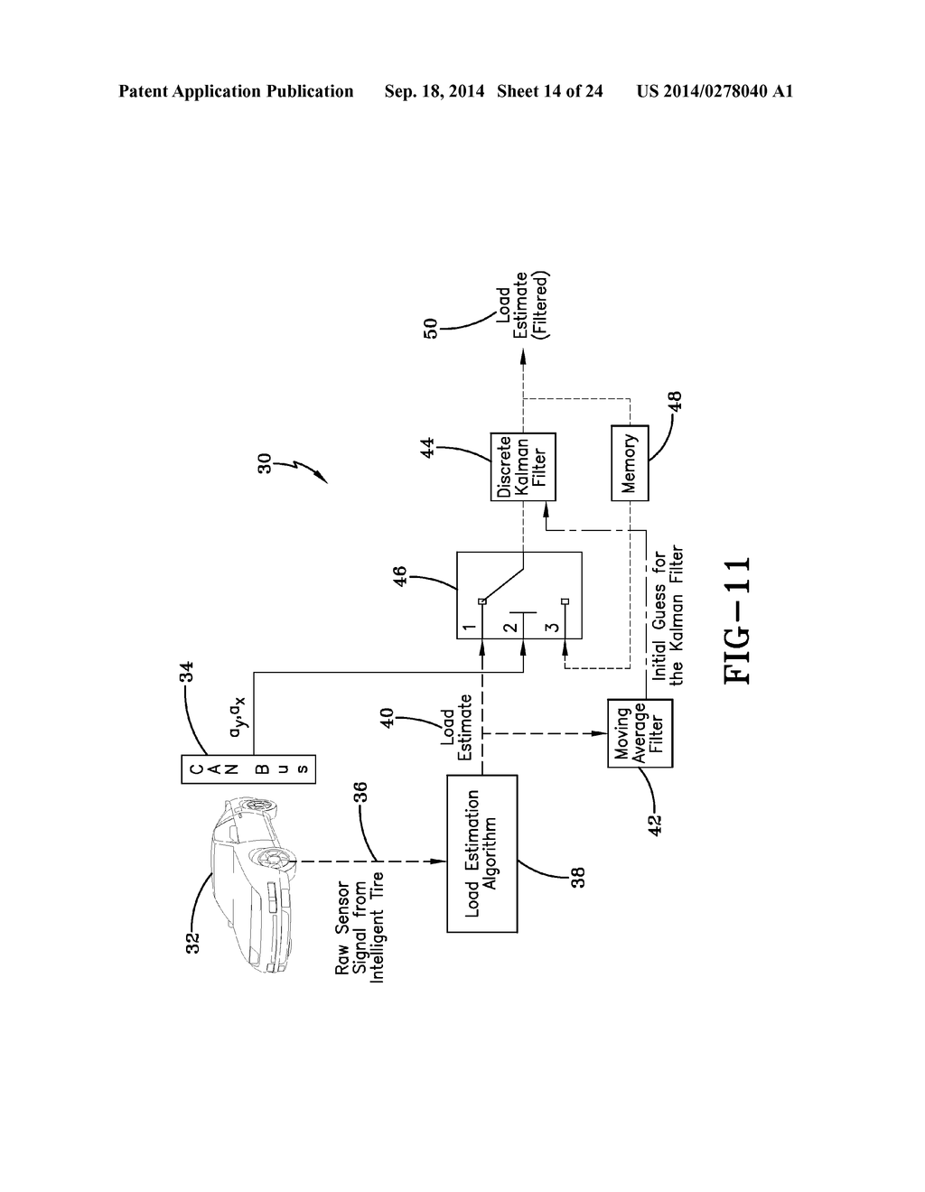 VEHICLE DYNAMIC LOAD ESTIMATION SYSTEM AND METHOD - diagram, schematic, and image 15