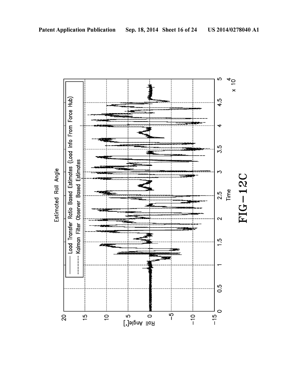 VEHICLE DYNAMIC LOAD ESTIMATION SYSTEM AND METHOD - diagram, schematic, and image 17