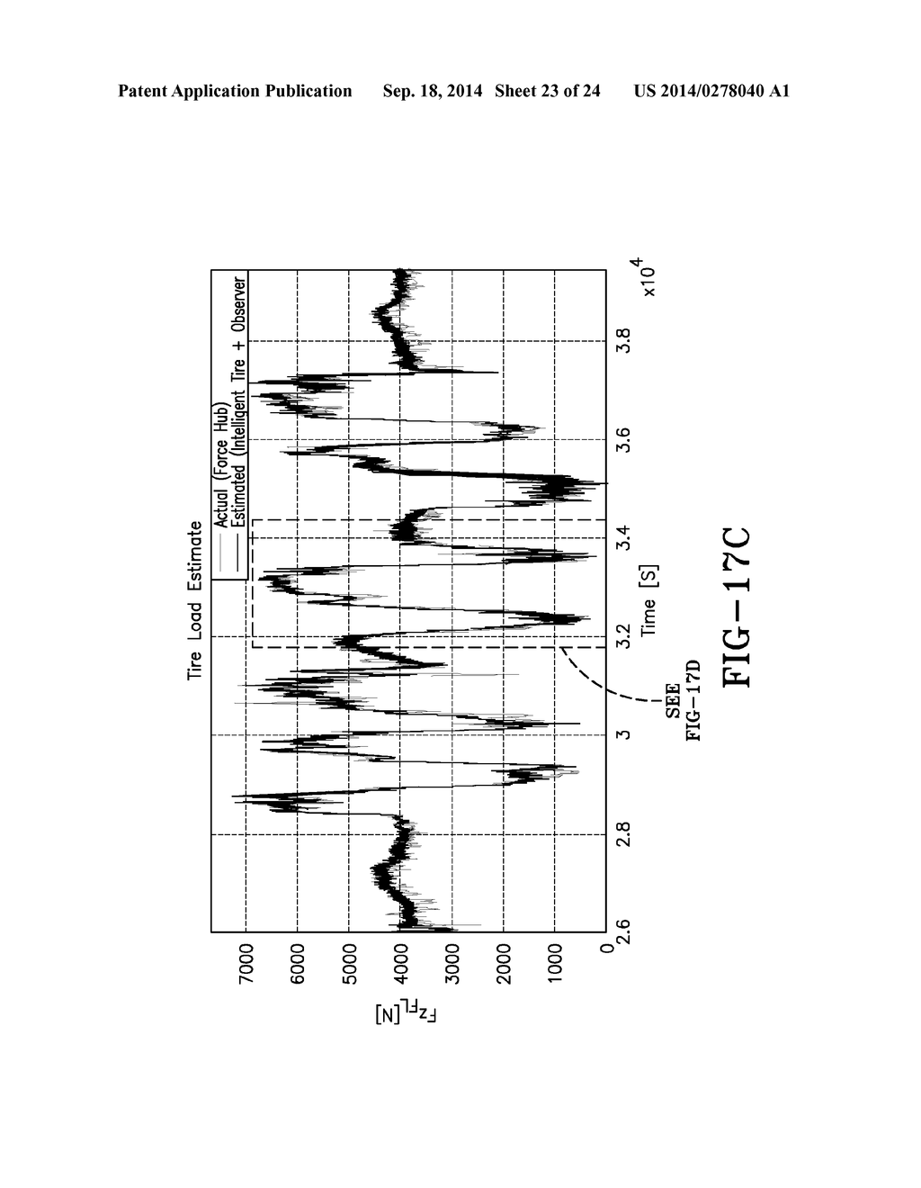 VEHICLE DYNAMIC LOAD ESTIMATION SYSTEM AND METHOD - diagram, schematic, and image 24