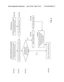 METHOD AND SYSTEM OF SHARING A BROADCAST PRESET TABLE BETWEEN A VEHICLE     TUNER AND AN EXTERNAL DEVICE diagram and image