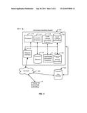 SYSTEM AND METHOD FOR ROUTE-SPECIFIC SEARCHING diagram and image