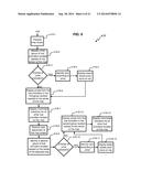 SYSTEM AND METHOD FOR ROUTE-SPECIFIC SEARCHING diagram and image