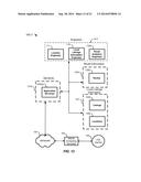 SYSTEM AND METHOD FOR ROUTE-SPECIFIC SEARCHING diagram and image