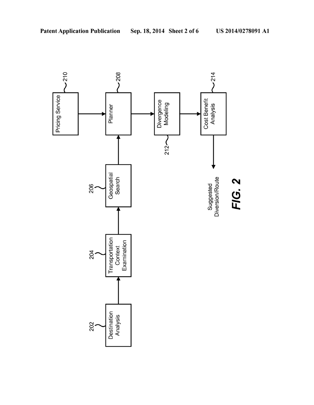 PLANNING UNDER DESTINATION UNCERTAINTY - diagram, schematic, and image 03