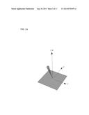 SINGLE BEAM FMCW RADAR WIND SPEED AND DIRECTION DETERMINATION diagram and image