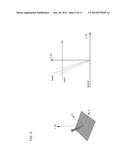 SINGLE BEAM FMCW RADAR WIND SPEED AND DIRECTION DETERMINATION diagram and image