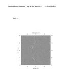 SINGLE BEAM FMCW RADAR WIND SPEED AND DIRECTION DETERMINATION diagram and image