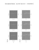 SINGLE BEAM FMCW RADAR WIND SPEED AND DIRECTION DETERMINATION diagram and image