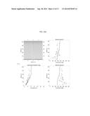 SINGLE BEAM FMCW RADAR WIND SPEED AND DIRECTION DETERMINATION diagram and image