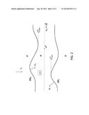 WAVEFIELD REGULARIZATION BY 3-D WAVEFIELD DECOMPOSITION FOR GEOPHYSICAL     DATA diagram and image