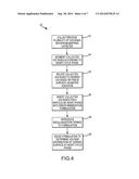 REGULARIZATION SCHEMES FOR NON-CONTACT MAPPING WITH A MEDICAL DEVICE diagram and image