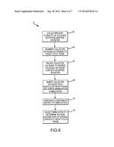 REGULARIZATION SCHEMES FOR NON-CONTACT MAPPING WITH A MEDICAL DEVICE diagram and image