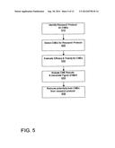 Method of predicting toxicity for chemical compounds diagram and image