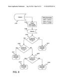 Method of predicting toxicity for chemical compounds diagram and image