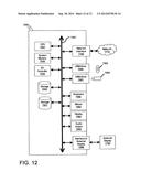 Method of predicting toxicity for chemical compounds diagram and image