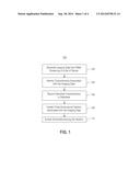 Using RNAi Imaging Data For Gene Interaction Network Construction diagram and image