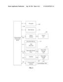 Using RNAi Imaging Data For Gene Interaction Network Construction diagram and image