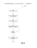 METHOD AND APPARATUS FOR LOW LATENCY COMMUNICATION IN AN AUTOMATIC TESTING     SYSTEM diagram and image