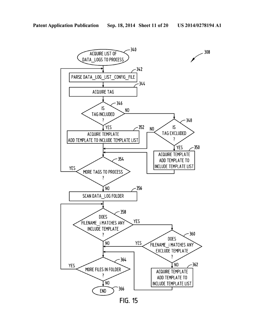 PROXIMITY INTERFACE DEVELOPMENT SYSTEM HAVING ANALYZER AND METHOD - diagram, schematic, and image 12