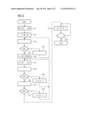 OPERATING METHOD FOR A COMPUTER TO DETERMINE AN OPTIMIZED MEASUREMENT     SEQUENCE FOR A MEDICAL IMAGING SYSTEM diagram and image