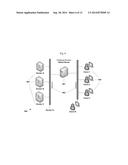 Method for Tracking Defects on a Photomask Across Repeated Inspections diagram and image