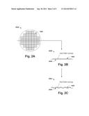 Overlay Sampling Methodology diagram and image