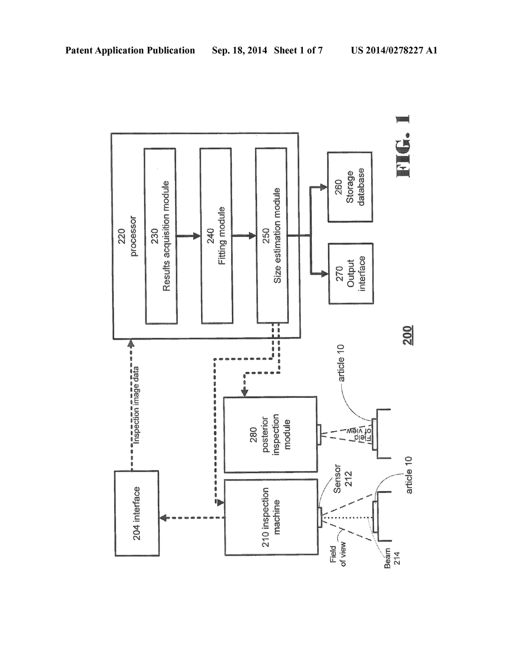 SYSTEM, A METHOD AND A COMPUTER PROGRAM PRODUCT FOR SIZE ESTIMATION - diagram, schematic, and image 02