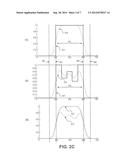 SYSTEM, A METHOD AND A COMPUTER PROGRAM PRODUCT FOR SIZE ESTIMATION diagram and image