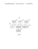 SYSTEMS AND METHODS FOR TRANSITIONING BETWEEN PEDOMETER MODES diagram and image