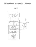 PLANT STATE MONITORING METHOD, PLANT STATE MONITORING COMPUTER PROGRAM,     AND PLANT STATE MONITORING APPARATUS diagram and image