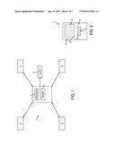 REMOTE ELECTROMIGRATION MONITORING OF ELECTRONIC CHIPS diagram and image