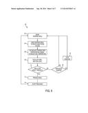 REMOTE ELECTROMIGRATION MONITORING OF ELECTRONIC CHIPS diagram and image