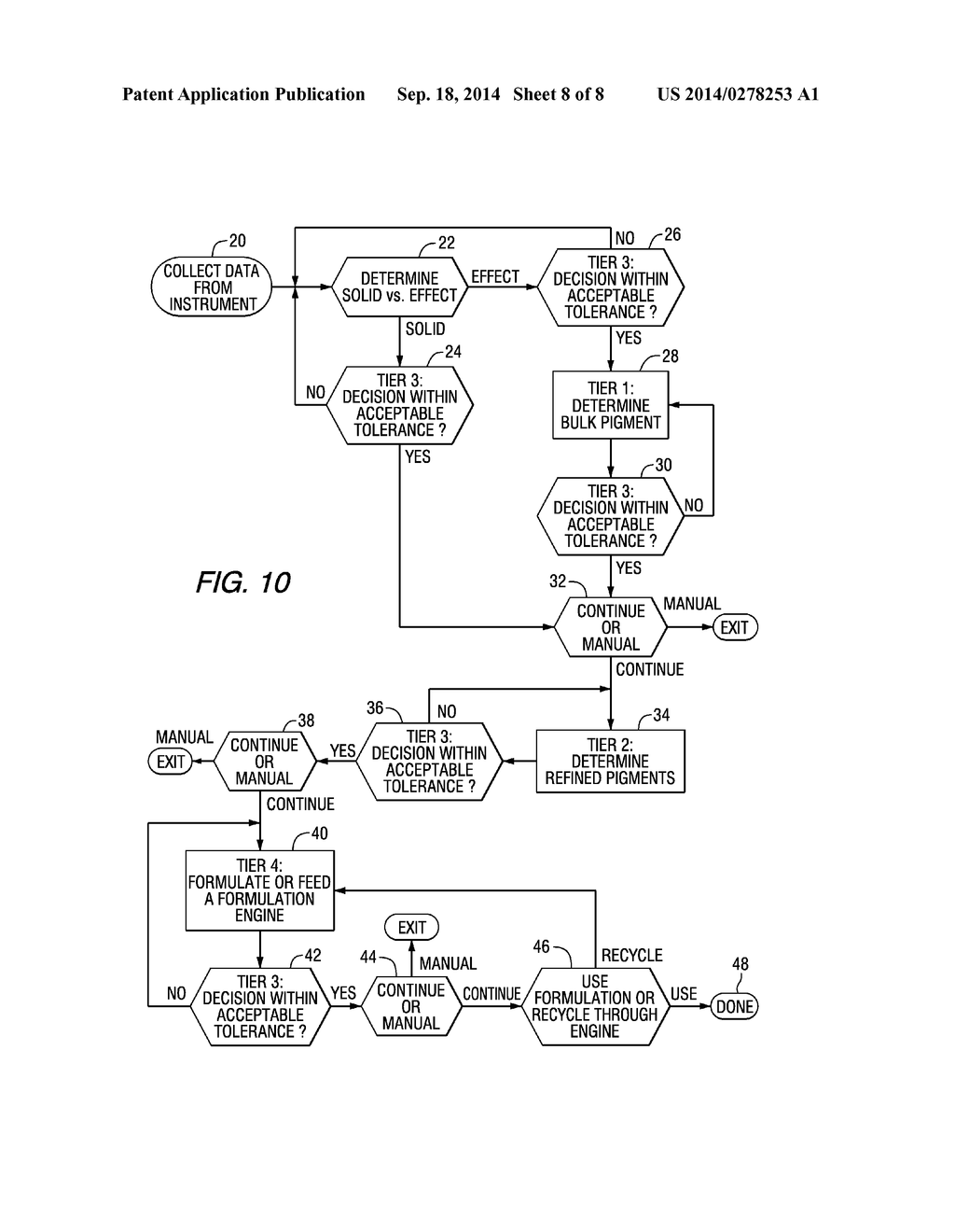 SYSTEMS AND METHODS FOR DETERMINING A COATING FORMULATION - diagram, schematic, and image 09