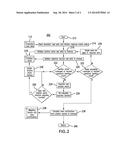 Algorithm for Wireless, Motion and Position-Sensing, Integrating Radiation     Sensor Occupational and Environmental Dosimetry diagram and image