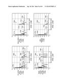 PDC BITS WITH CUTTERS LAID OUT IN BOTH SPIRAL DIRECTIONS OF BIT ROTATION diagram and image