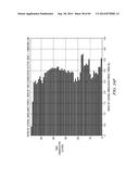 PDC BITS WITH CUTTERS LAID OUT IN BOTH SPIRAL DIRECTIONS OF BIT ROTATION diagram and image