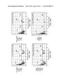 PDC BITS WITH CUTTERS LAID OUT IN BOTH SPIRAL DIRECTIONS OF BIT ROTATION diagram and image