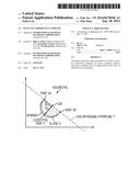 SELECTIVE IMPORTANCE SAMPLING diagram and image