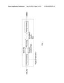 SYSTEMS, METHODS, AND MEDIA FOR MODELING TRANSIENT THERMAL BEHAVIOR diagram and image