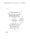 METHOD TO VERIFY CORRECTNESS OF COMPUTER SYSTEM SOFTWARE AND HARDWARE     COMPONENTS AND CORRESPONDING TEST ENVIRONMENT diagram and image