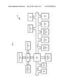 Adapting Tabular Data for Narration diagram and image