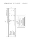 Adapting Tabular Data for Narration diagram and image