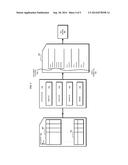 Adapting Tabular Data for Narration diagram and image