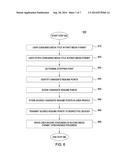 PRESENTING KEY DIFFERENCES BETWEEN RELATED CONTENT FROM DIFFERENT MEDIUMS diagram and image