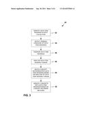 BUSINESS INTELLIGENCE DATA MODELS WITH CONCEPT IDENTIFICATION USING     LANGUAGE-SPECIFIC CLUES diagram and image