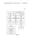 BUSINESS INTELLIGENCE DATA MODELS WITH CONCEPT IDENTIFICATION USING     LANGUAGE-SPECIFIC CLUES diagram and image