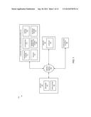 CONTENT TO TEST CONVERTER SYSTEM (CTTCS) diagram and image