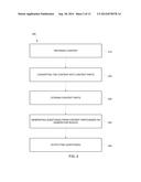 CONTENT TO TEST CONVERTER SYSTEM (CTTCS) diagram and image