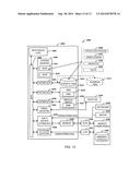 CONTENT TO TEST CONVERTER SYSTEM (CTTCS) diagram and image